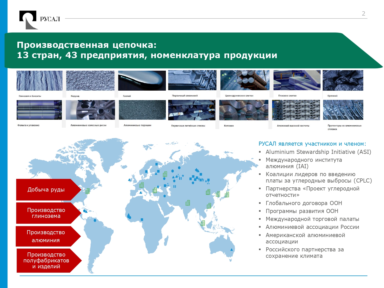 RUSAL Biodiversity 20220217-blue-green var6_page-0002
