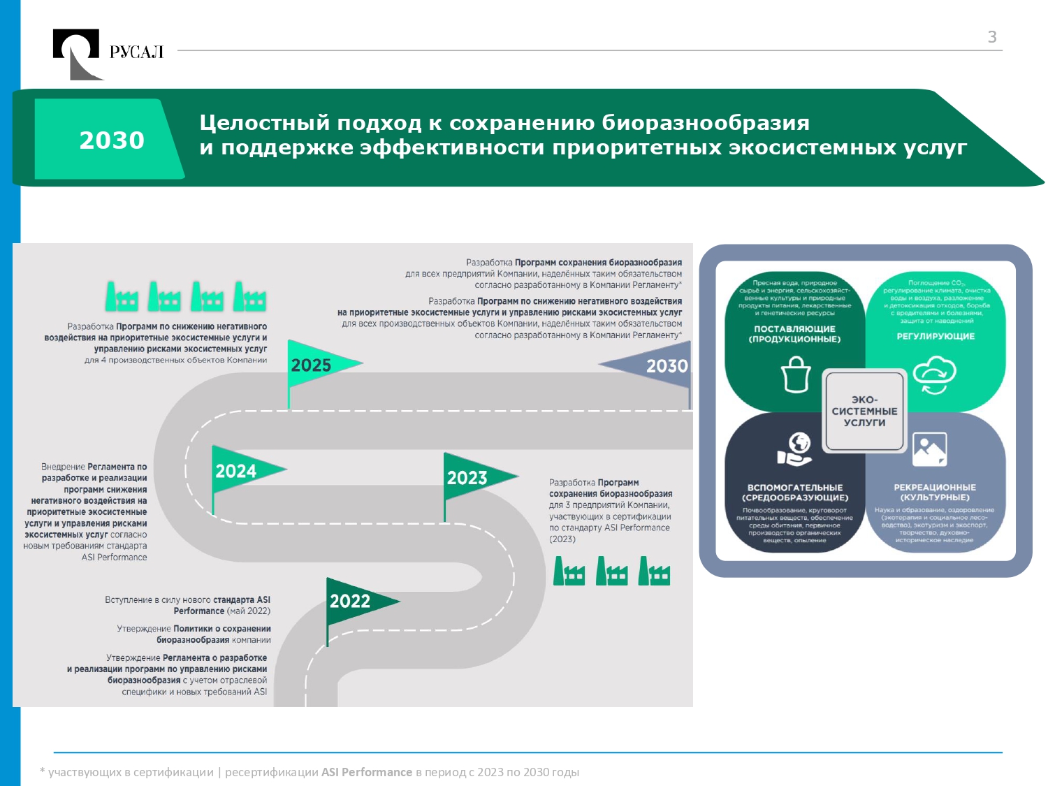 RUSAL Biodiversity 20220217-blue-green var6_page-0003